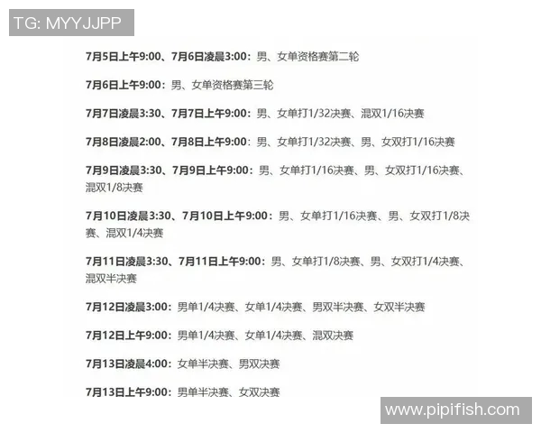 乒乓球实力榜单揭晓北京乒乓球队荣登第四名引关注