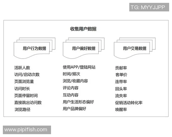 广州排球队配合表现的数据分析与战术研究探讨 广州排球队配合表现的数据分析与战术研究探讨
