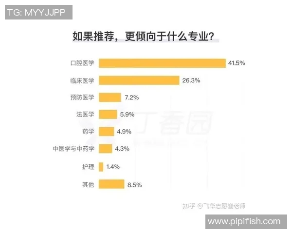 深入探讨北京足球队战术表现的数据分析与策略优化研究