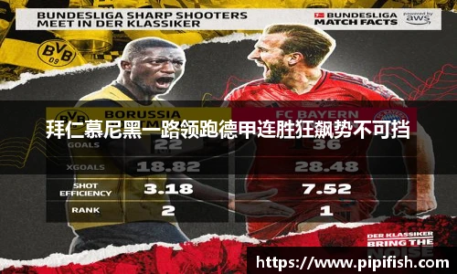 拜仁慕尼黑一路领跑德甲连胜狂飙势不可挡