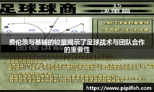 费伦茨与基辅的较量揭示了足球战术与团队合作的重要性