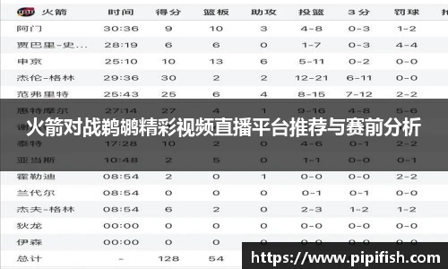 火箭对战鹈鹕精彩视频直播平台推荐与赛前分析